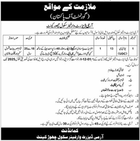 Army Desert Warfare School Chhor Cantt Jobs 2025