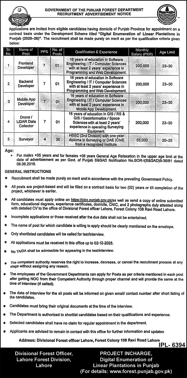 Latest Punjab Forest Department Lahore Jobs 2025
