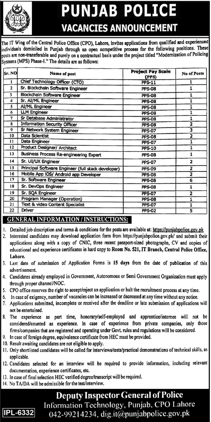 Latest Punjab Police Jobs Lahore 2025