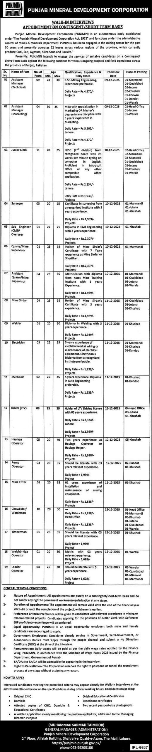 PMDC Lahore Jobs 2025, Punjab Mineral Development Corporation