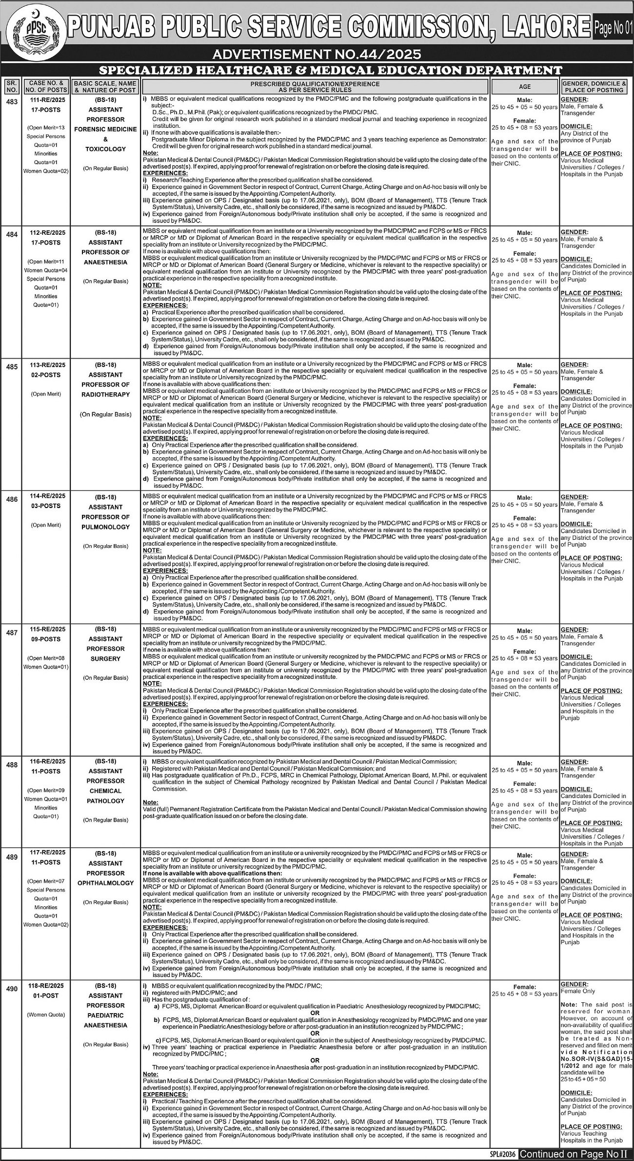 PPSC Jobs 2025 Lahore Punjab Public Service Commission