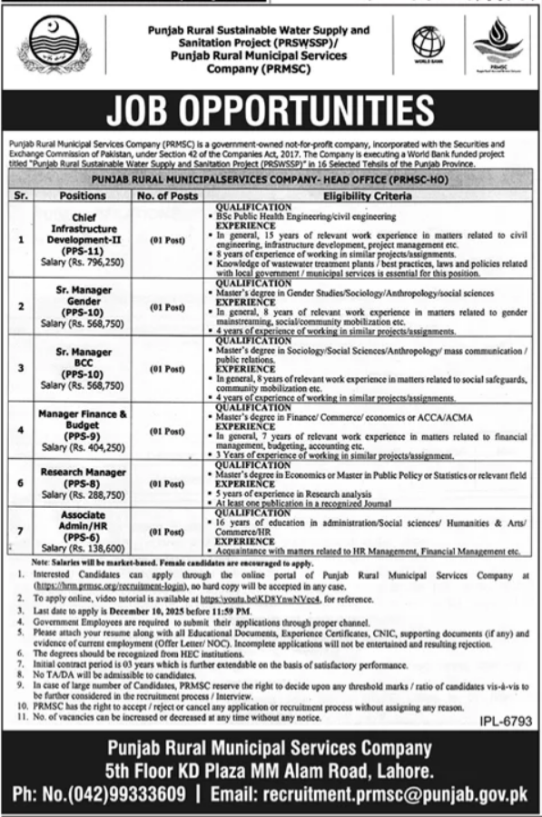 PRMSC Jobs 2025, Punjab Rural Municipal Services Company